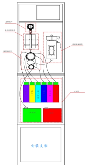 Water quality on-line monitoring equipment